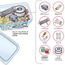 今年最初のサブゼロ処理が1/25に実施！当店受付は1/22（金）まで